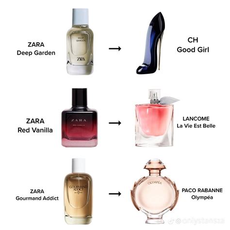 dupe fragrance companies|top 10 perfume dupes.